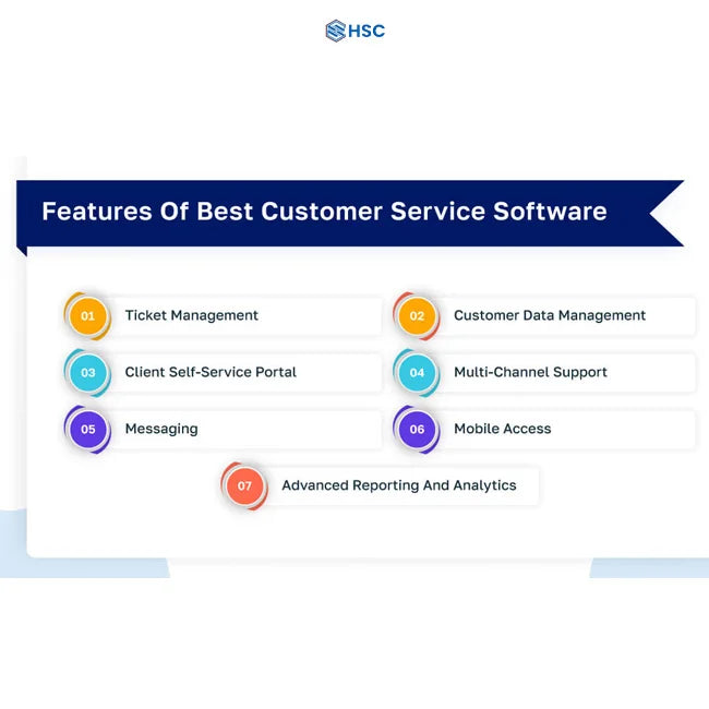 Best Price AI-Driven Chatbots and Crimsyn Customer Support Software Advanced System for Operating Systems