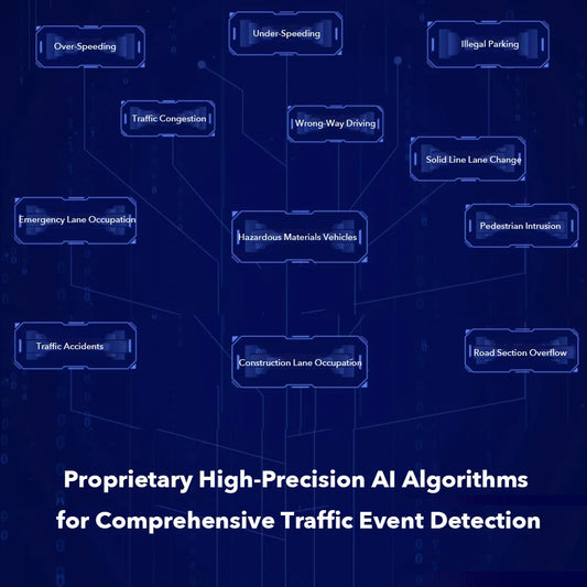 AI Traffic Video Analysis Software the Service Is Suitable for Detecting Multiple Types of Traffic Scenarios