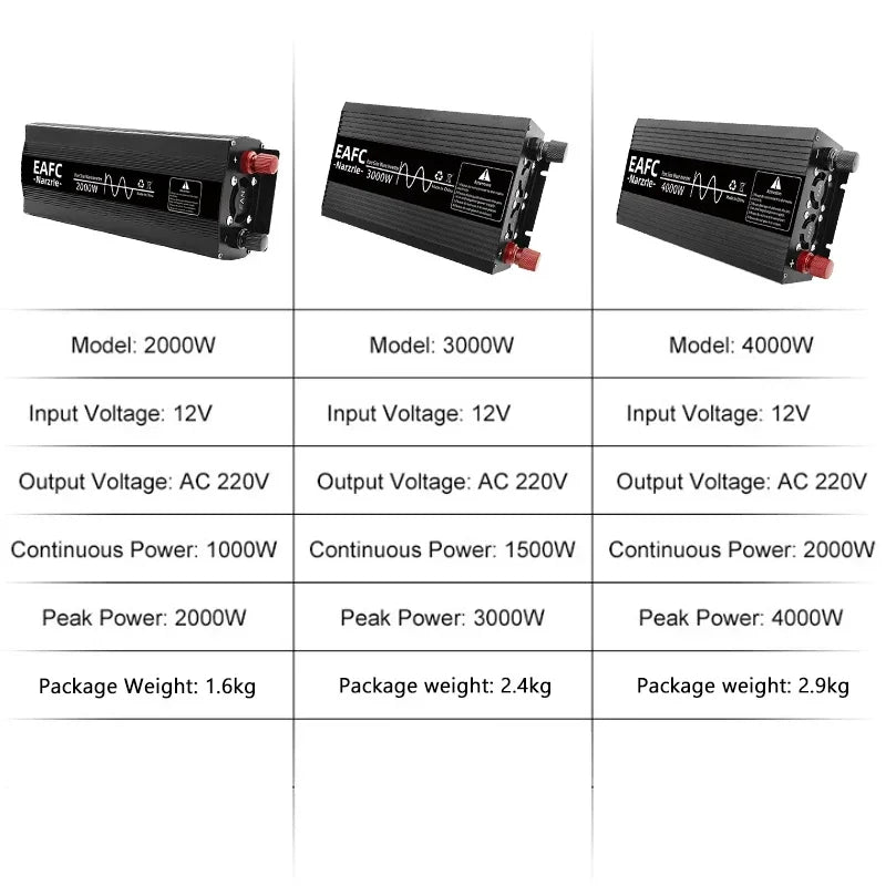 2000W 3000W 4000W Pure Sine Wave Inverter 12V 220V Power Converter Adaptor Home Solar Inverter Power Bank for Truck Outdoor