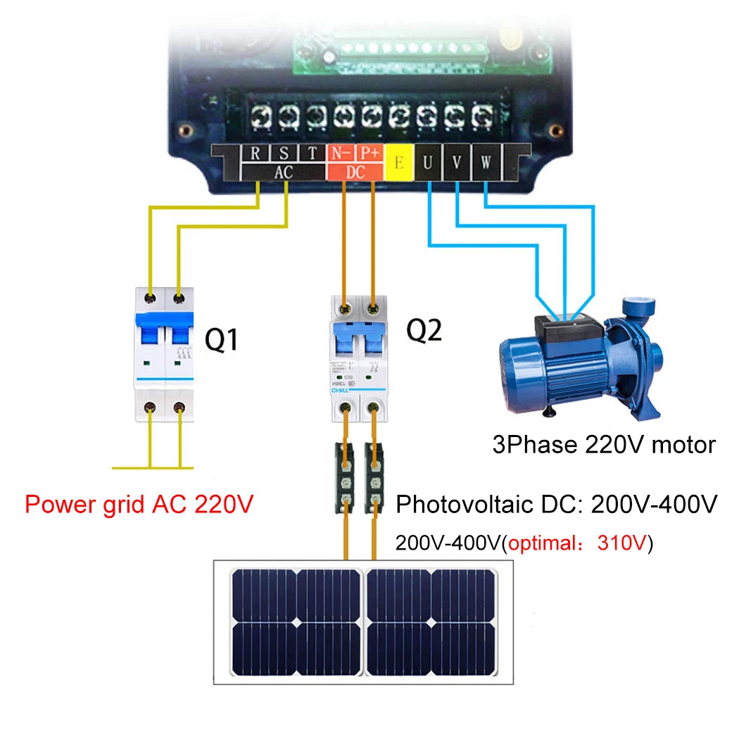 Solar VFD 1.5KW 220V DC200V-400V Variable Frequency Drive Converter Inverter for Motor Speed Control