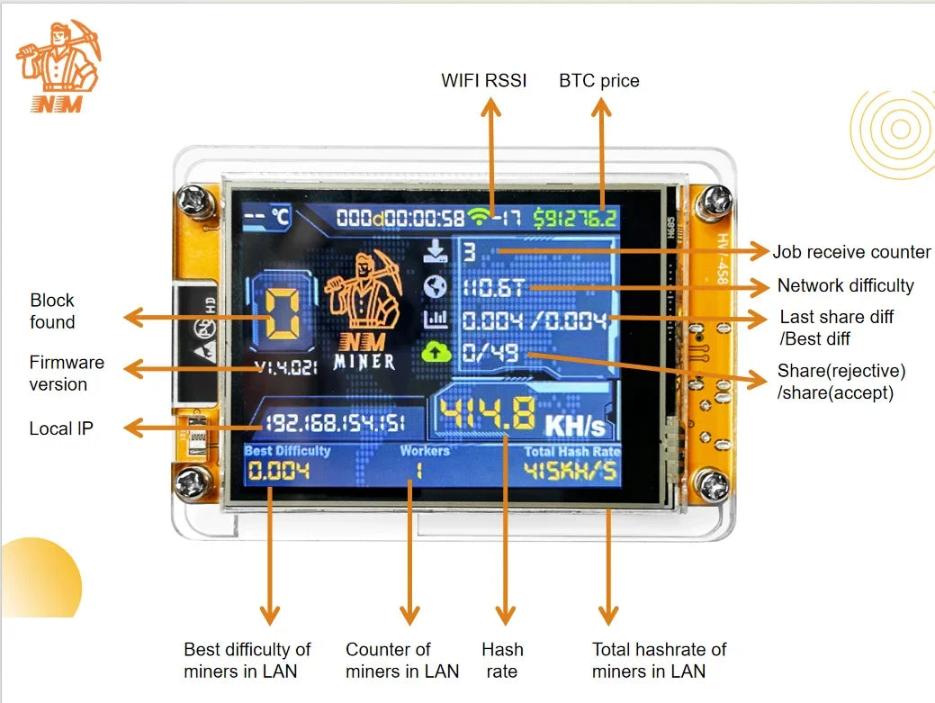 NMMiner Hashrate 987KH/s Lucky Miner for Computer Nerd 2.8 inch Solo Lottery Bitcoin Smart Display Crypto ESP32-2432S028R DROOM