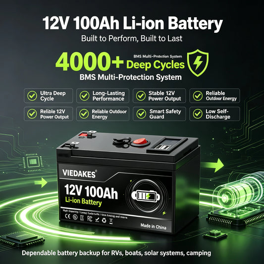 High Power 12V Lithium Battery With LED Power Display & Dual USB Port Built in BMS. For RV Driving And Camping.