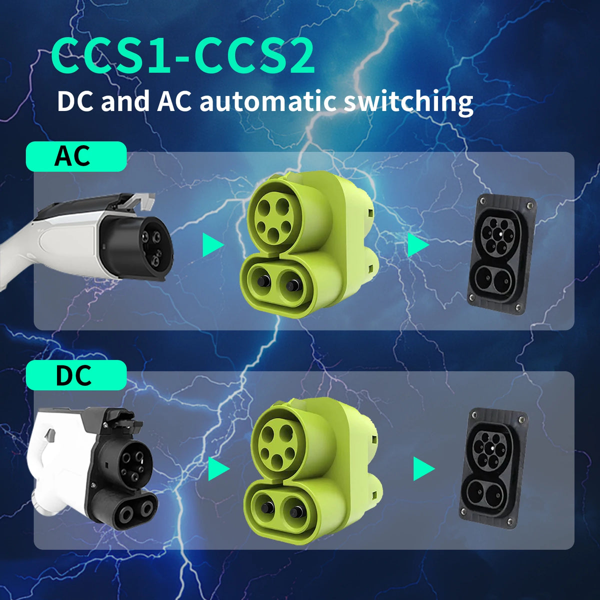400A EV CCS1 to CCS2 adapter supports DC AC CCS1 charger to CCS2 suitable forFast Ev Charging Adapter Public Charging Station