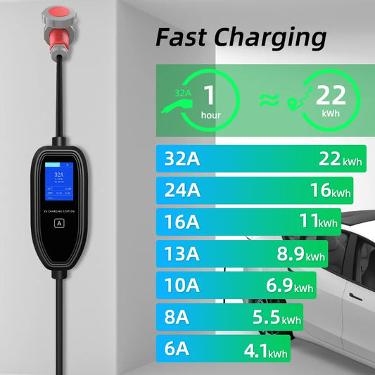 7.36KW-7.6KW 32A Portable EV Charger 5M 10M GBT Type1 Type2 TS-NACS EVSE Charging Box Controller Wallbox For Current Adjustable