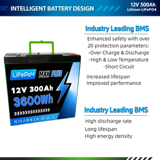 12V 200Ah Eco-Friendly Lithium Battery, High Capacity Durable PowerOutdoor Camping RV Solar Energy Storage No Power Worry