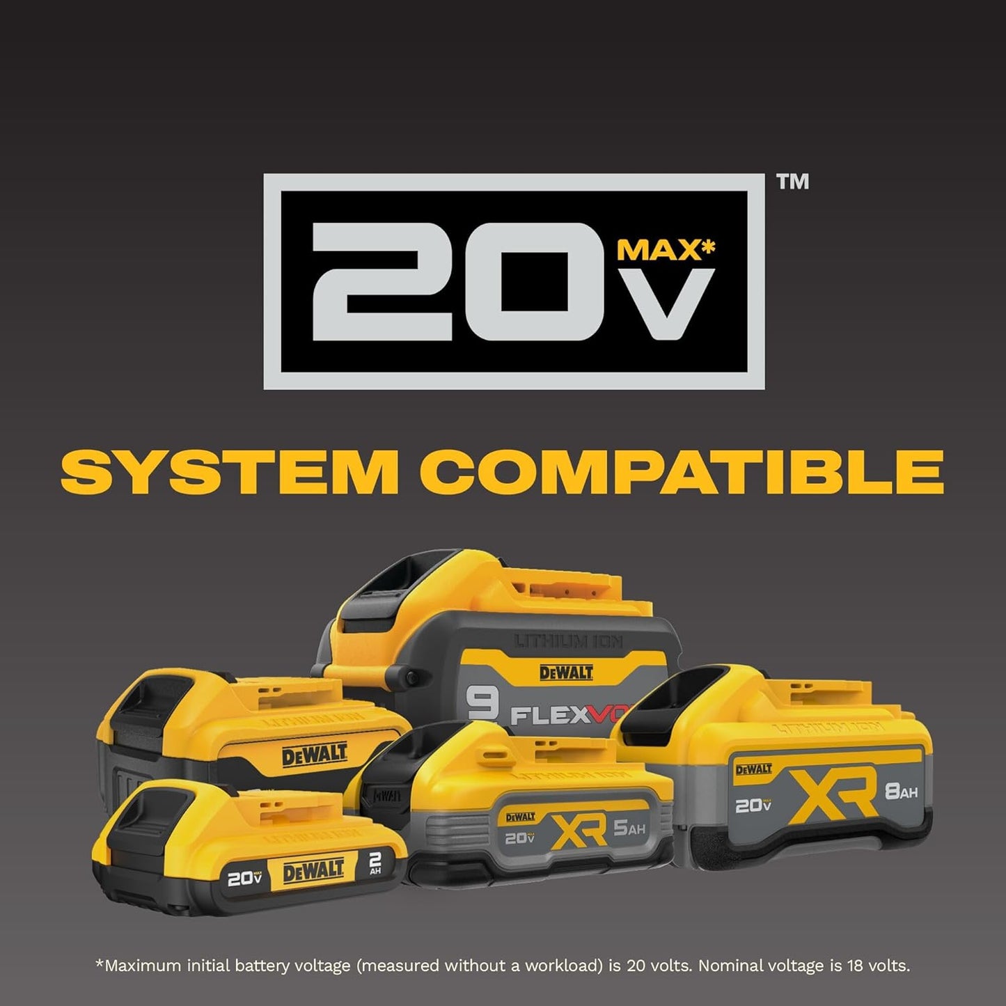 DEWALT 20V MAX XR Impact Driver, 1/4 Inch High Torque Brushless 3 Speed Premium Cordless with LED Light, Extended Runtime, Tool Only (DCF845B)