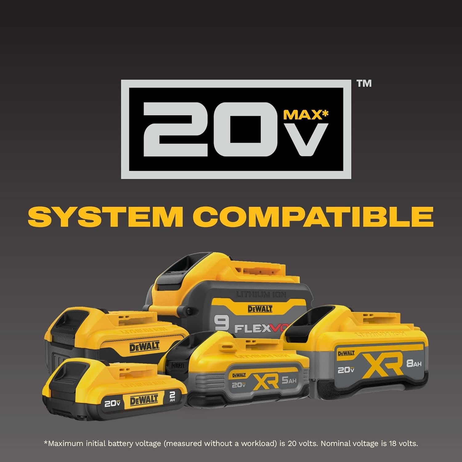 DEWALT 20V MAX XR Impact Driver, 1/4 Inch High Torque Brushless 3 Speed Premium Cordless with LED Light, Extended Runtime, Tool Only (DCF845B)