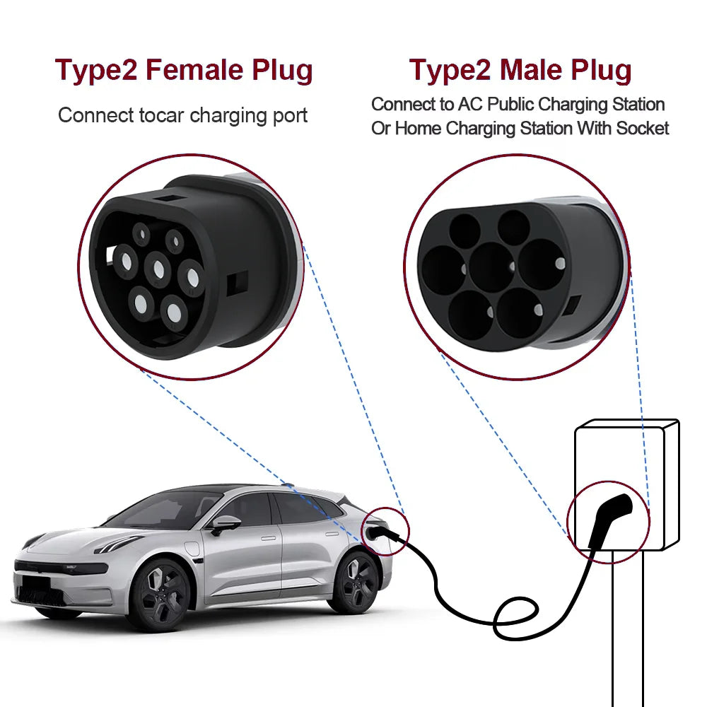 Type2 To Type2 Portable 5M EV Charging Cable 32/16A 3.5/7/11/22KW For EV Cars Full Length 5M With Public Charging Stations