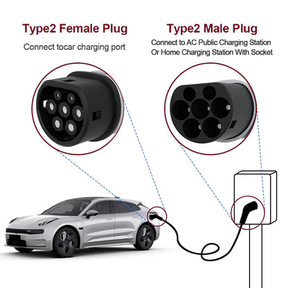 Type2 To Type2 Portable 5M EV Charging Cable 32/16A 3.5/7/11/22KW For EV Cars Full Length 5M With Public Charging Stations
