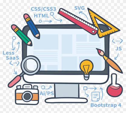 Best Social Media Website Development Public Platform Design and Development Social Media App and Software
