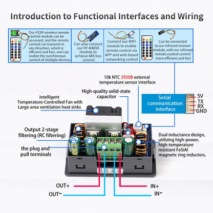 60/120/150W Buck Boost Converter Adjustable Regulated Power Supply Input Constant Voltage Constant Current Solar Charging Module