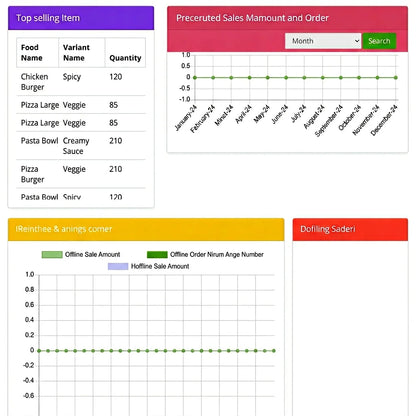 Enterprise Artificial Intelligence Solutions for Data Analytics Automation and Business Growth