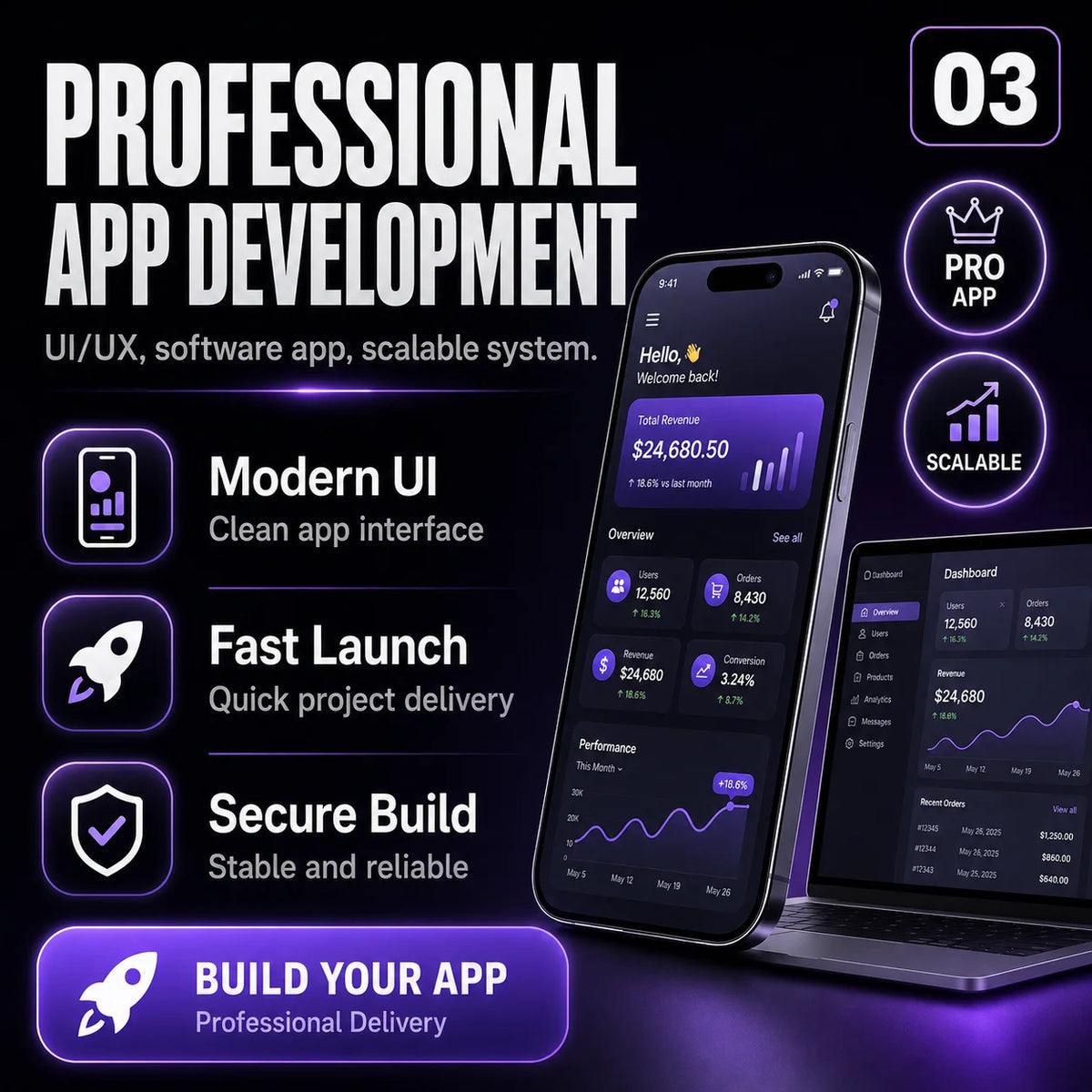 Professional Mobile App Development Software for Linux with Internet Version-Ai App Developer Tools