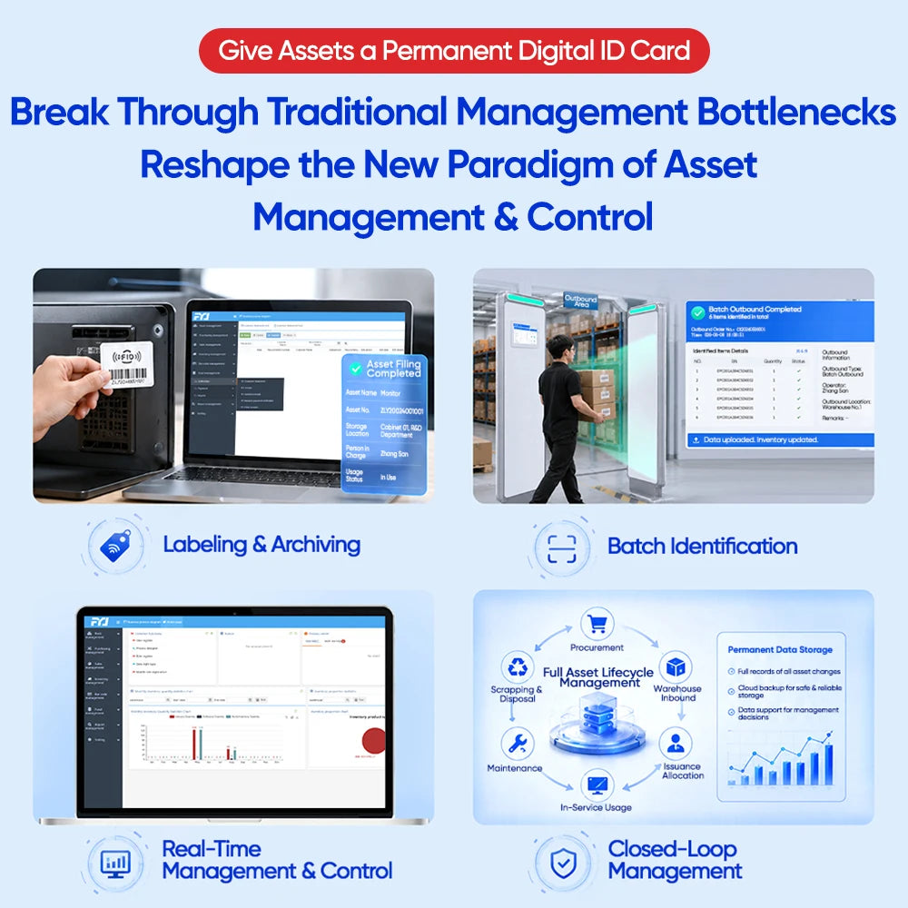 Cloud-Based Access Asset Tracking Software Lifecycle Management RFID Real-time Positioning Enterprise Asset Management