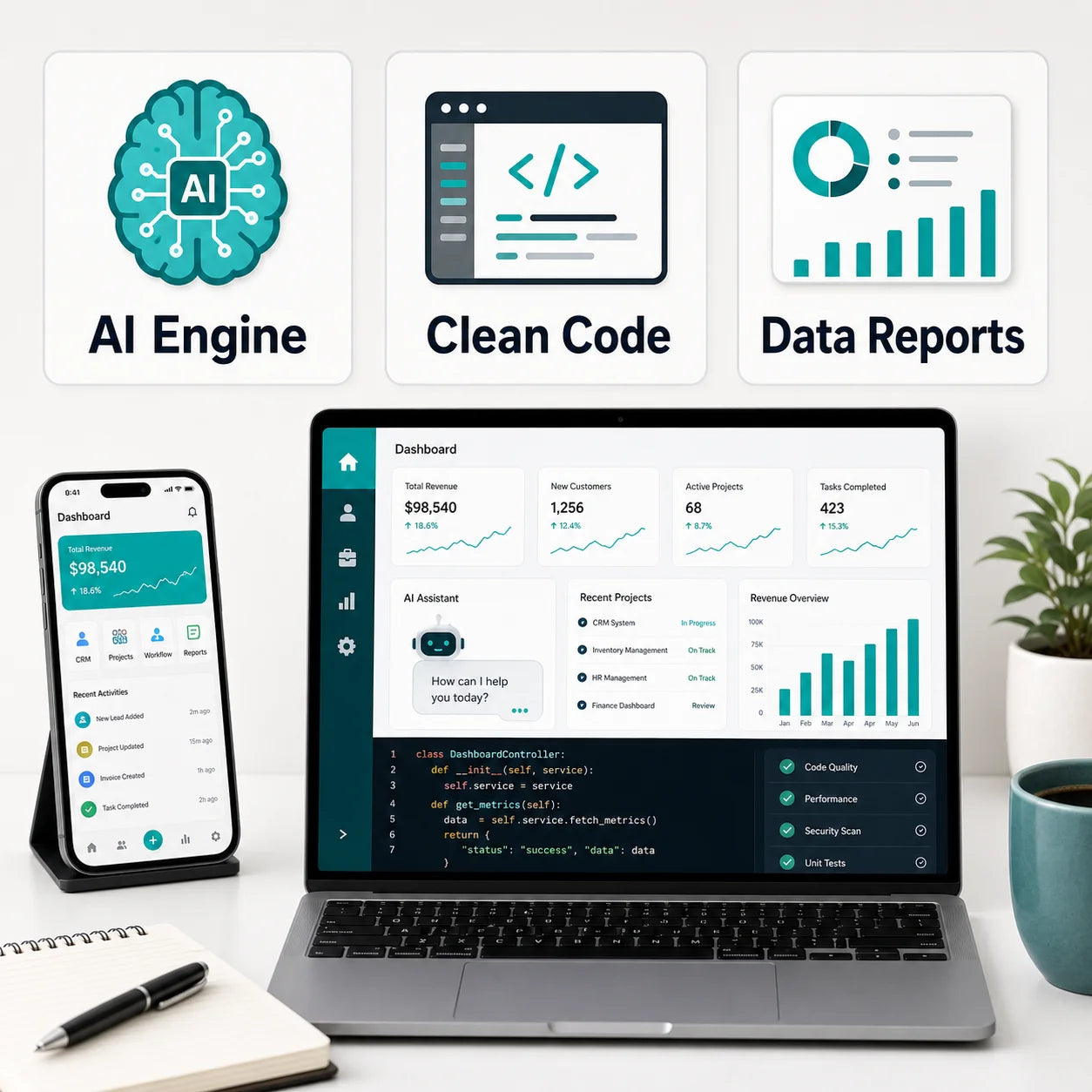 Custom AI Software Development for Business Management ERP CRM with MAC Support Internet Version Stock Available