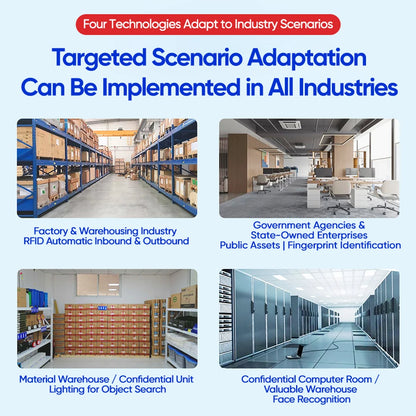 Cloud-Based Access Asset Tracking Software Lifecycle Management RFID Real-time Positioning Enterprise Asset Management