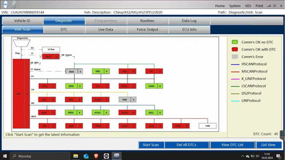 One Year Online Login Account for MG SAIC VDS3 Diagnostic Software and SIPS Programming Software