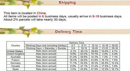 PM701E EVSE Test Adapter Electric Vehicle Charging Station Tester for Type 2 EV Charger Diagnostic Maintenance Tool