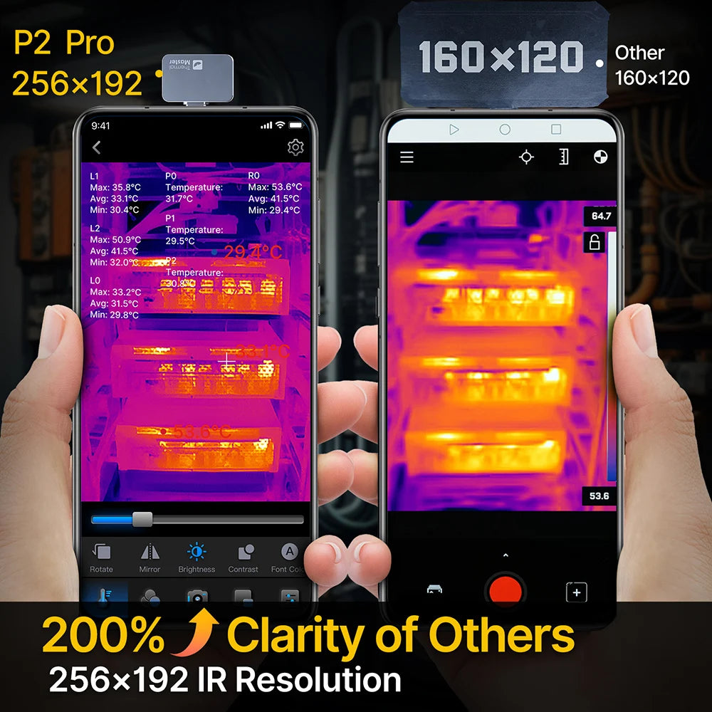 P2PRO Thermal Camera 512*384 X³IR Resolution Macro Lens for Pcb Electronic Motherboard Repair 600℃ Phone Thermal Imager