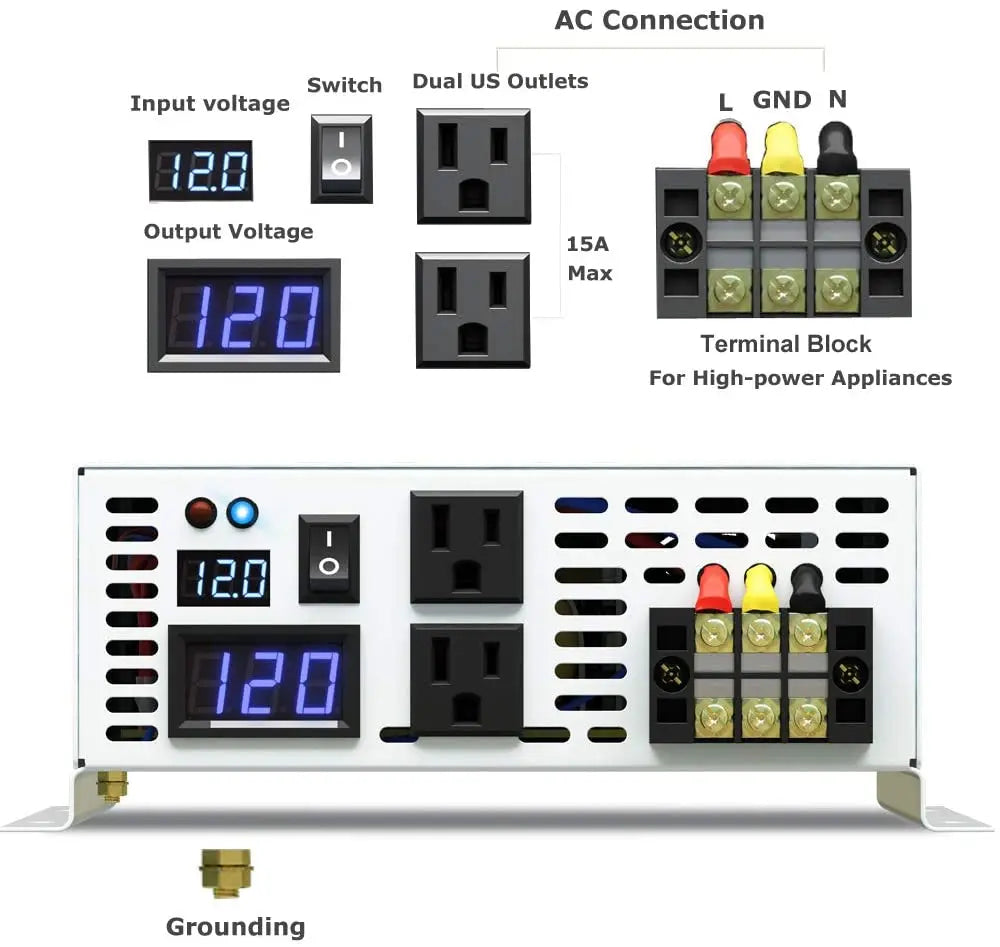 2500W Inverter Pure Sine Wave Solar Full Power Generator Battery Transformer Converter 12V/24V/36V/48V DC to 120V/230V/240V AC