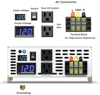 2500W Inverter Pure Sine Wave Solar Full Power Generator Battery Transformer Converter 12V/24V/36V/48V DC to 120V/230V/240V AC