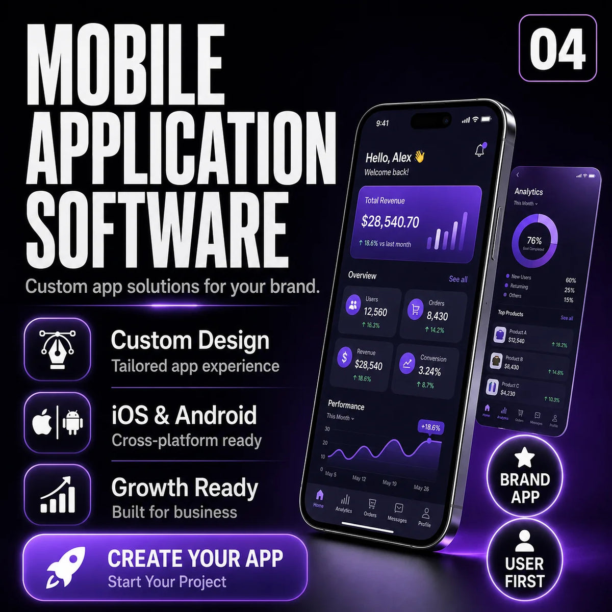 Professional Mobile App Development Software for Linux with Internet Version-Ai App Developer Tools