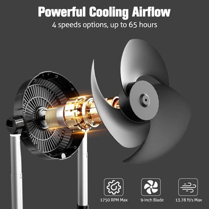 40000mAh Battery Operated Fan 12 Inch Rechargeable Floor Fan 4 Speeds 65Hrs Cooling 34.6 Height Adjustable 12V Output Cordless F