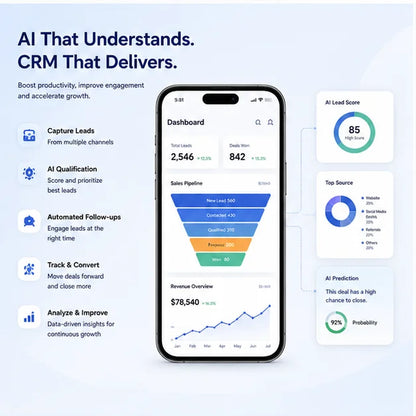Modern AI-Powered CRM System Sales Automation Lead Nurturing Customer Tracking Business Growth Android MAC Linux Internet Stock