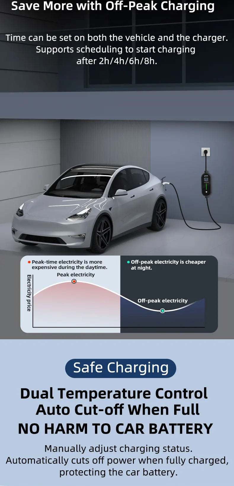 ROMADA 3.5KW 16A Type2 EV Portable Charger Gun 5M 10M Cable EVSE Wallbox Adapter EU Plug Electric Vehicle Home Charging Station