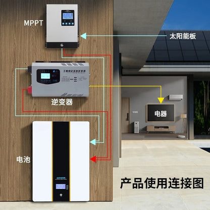 Suitable for solar RV power frequency pure sine wave inverter 3000W5000W12V to 220V household UPS