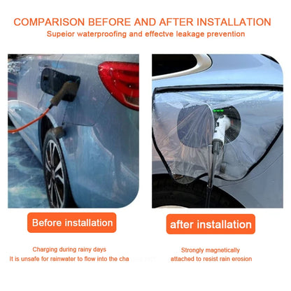 Outdoor Electric Vehicle Charger Port Rainproof Dustproof Cover Transparent Waterproof Cover Magnetic EV Charger Port Protector