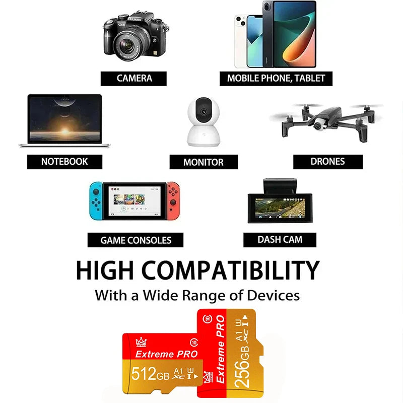 32GB 64GB 128GB 256GB 512GB Micro TF Card SD Cards Memory Card TF Cards V60 Speed 4K Full HD Ultra HD Full HD High Speed for Pho