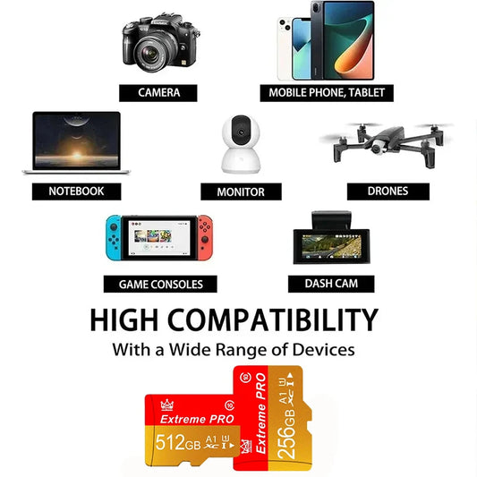 32GB 64GB 128GB 256GB 512GB Micro TF Card SD Cards Memory Card TF Cards V60 Speed 4K Full HD Ultra HD Full HD High Speed for Pho