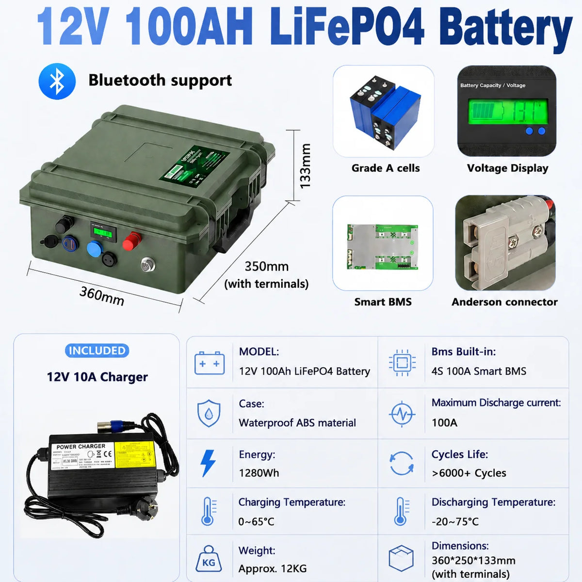 12V 100Ah LiFePO4 Battery 50Ah 150Ah 200Ah Lithium Waterproof Bluetooth Smart BMS 6000 Cycles Solar RV Marine Camping Outdoor