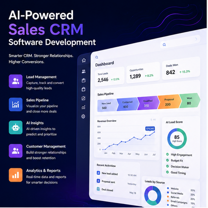 Modern AI-Powered CRM System Sales Automation Lead Nurturing Customer Tracking Business Growth Android MAC Linux Internet Stock