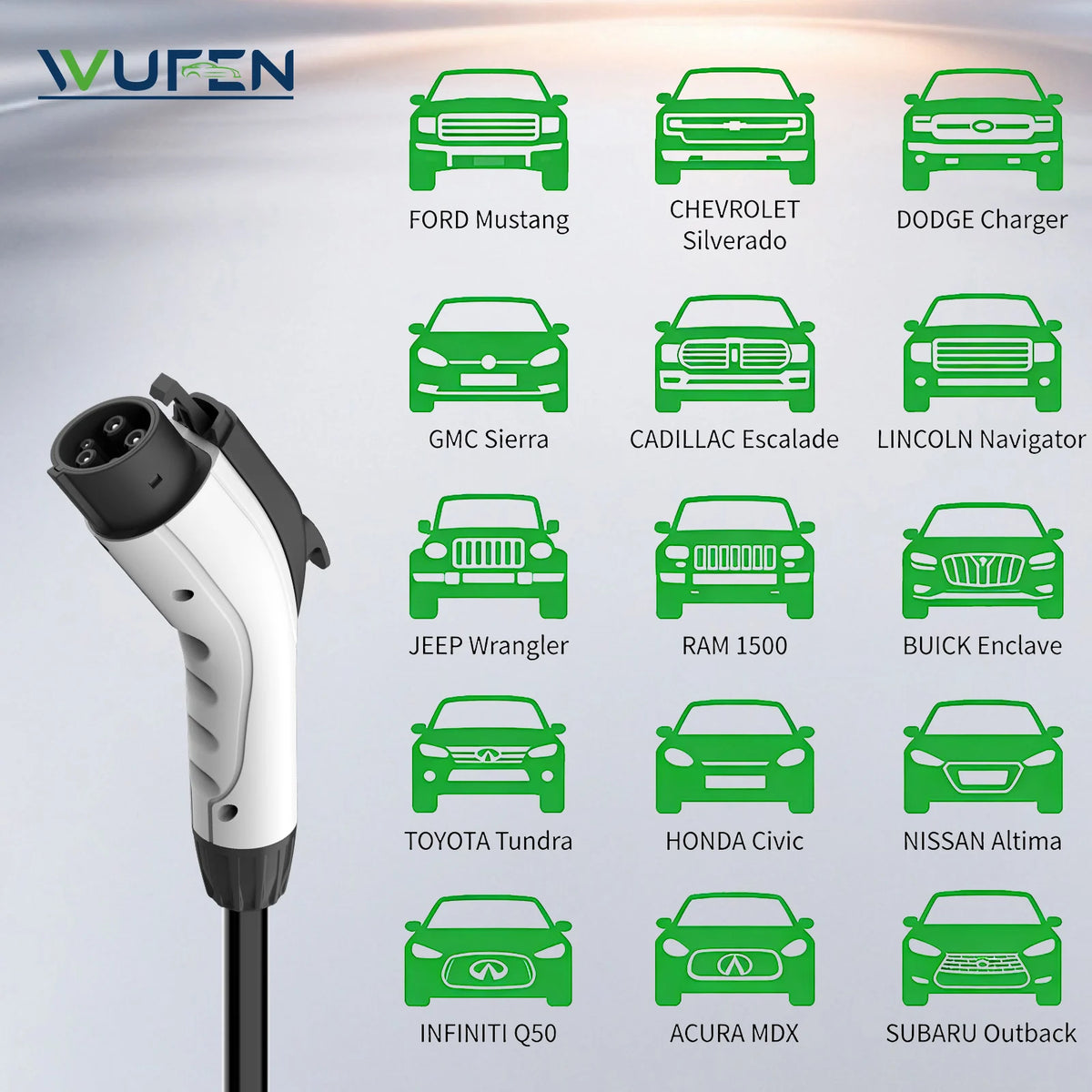 WUFEN Type1 50A 1Phase 12KW 220V Portable EV Charger J1772 Socket Fast Charging EVSE Wallbox Charging Station for Electric Car