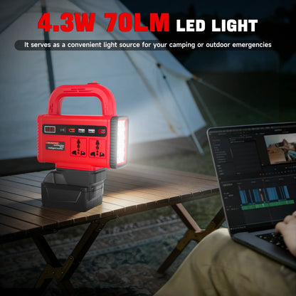150W Portable Power Inverter for Milwaukee 18V Battery DC 18V to AC 110V 220V Converter Power Station Outdoor Emergency Use