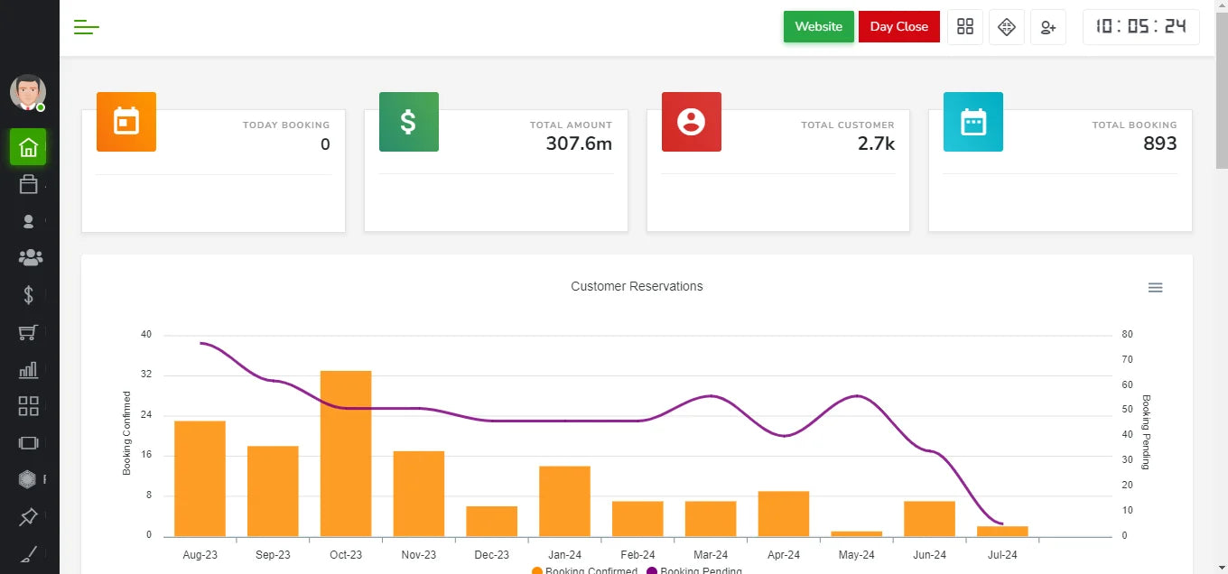 Enterprise Artificial Intelligence Solutions for Data Analytics Automation and Business Growth