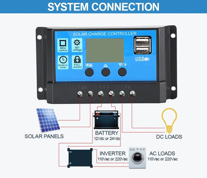 6000W 4000W Solar Power Inverter DC 12V To AC 110V 220V Transformer Power Solar Voltage Converter Modified Sine Wave Inverter