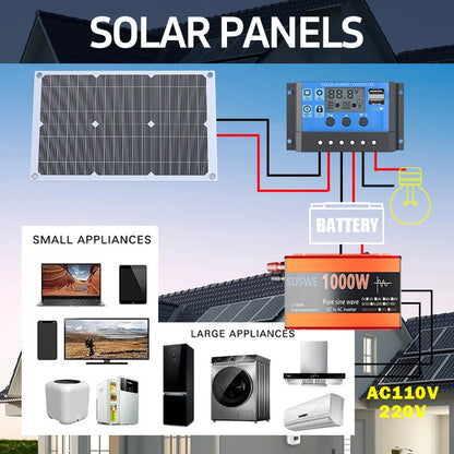 Solar System Kit 1000W 12V to AC 220V/110V Inverter+600W Solar Panel+100A Controller, Suitable for Charging RVs, Cars, Laptops