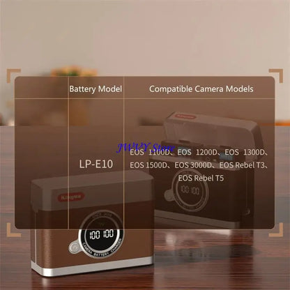 573A Efficient Type C Charging Station For E10 Battery With LCD Screen