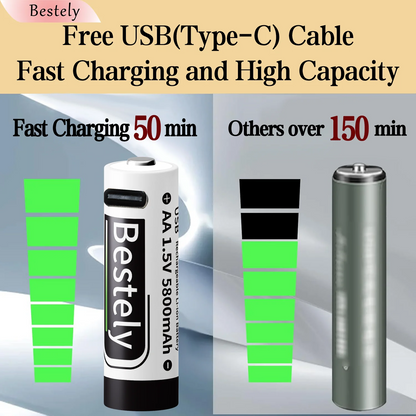 New 1.5V AA 5800mAh Rechargeable Batteries/ Li-ion Battery Long-Lasting/High Capacity Lithium Akku/2000 Cycles with USB-C Cables