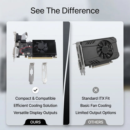 AMD Radeon R5 230 2GB Gaming Graphics Card 64Bit GDDR3 625MHz PCIE X16 PC Graphics Card Desktop PC Office Home Computer Parts