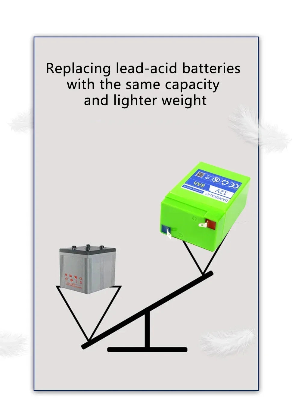 12V lithium battery pack Built-in BMS 1200 cycles Alternative lead-acid batteries Rechargeable battery
