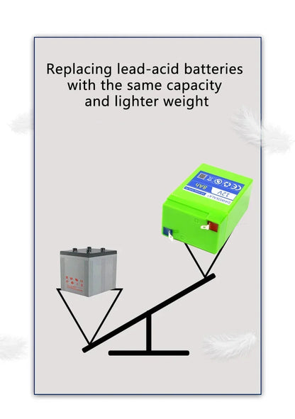 12V lithium battery pack Built-in BMS 1200 cycles Alternative lead-acid batteries Rechargeable battery