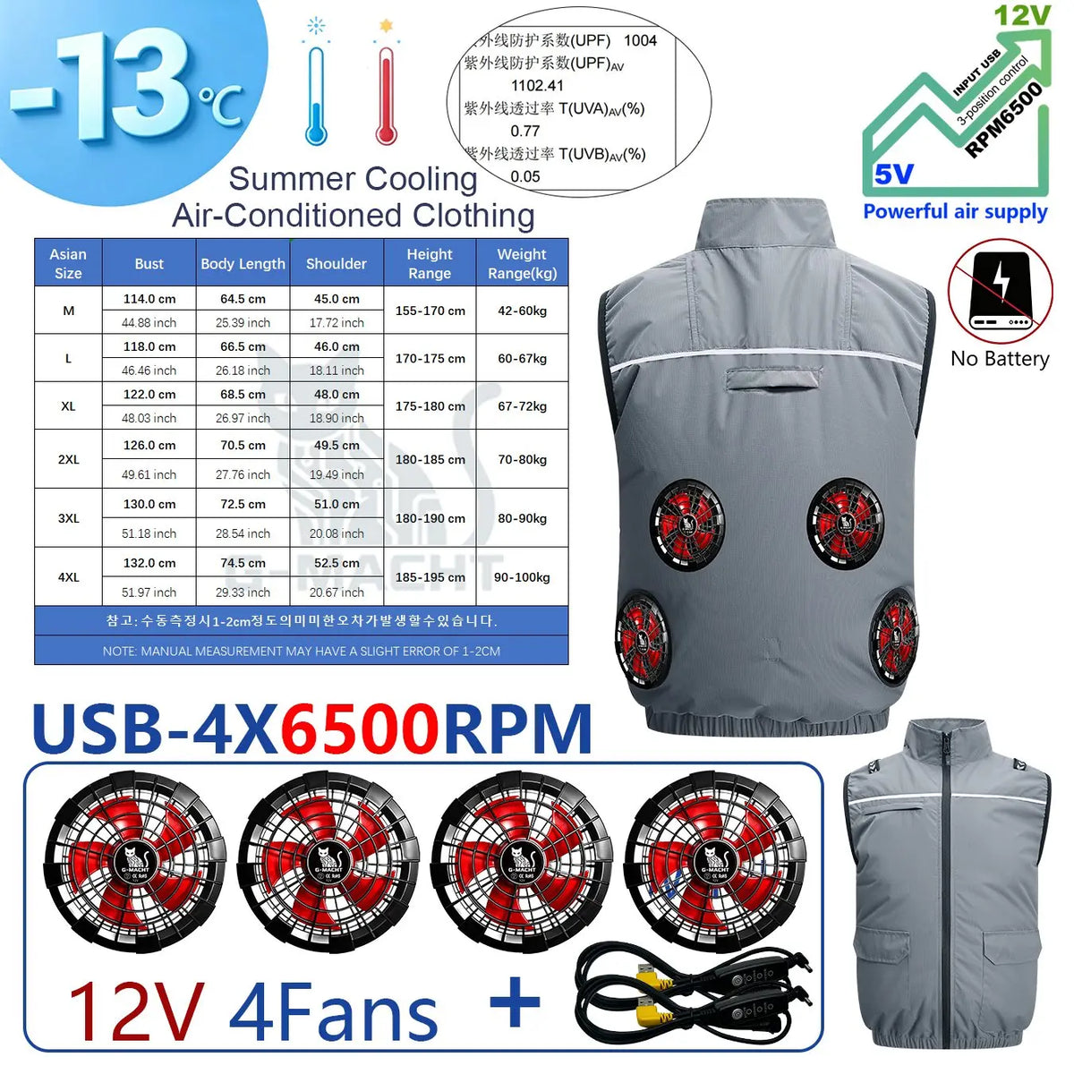 NEWS USB 12V/5V 4Fan Couples Summer Breathable Cooling Vest Sleeveless Fan Air Conditioner Jacket Heat Resistant Outdoor Workwea