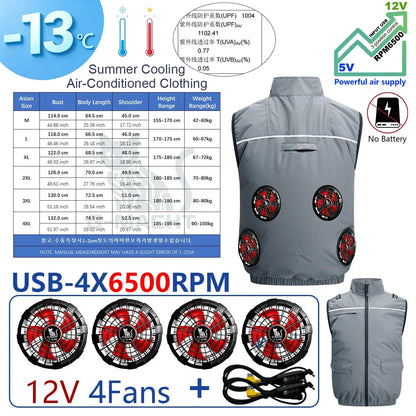 NEWS USB 12V/5V 4Fan Couples Summer Breathable Cooling Vest Sleeveless Fan Air Conditioner Jacket Heat Resistant Outdoor Workwea