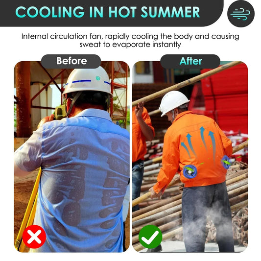 5/12V Cooling Fan Fo Air Conditioner Vest Air Conditioning Clothing Wearable 5V Cool Fan for High Temperature Work Fishing Vest