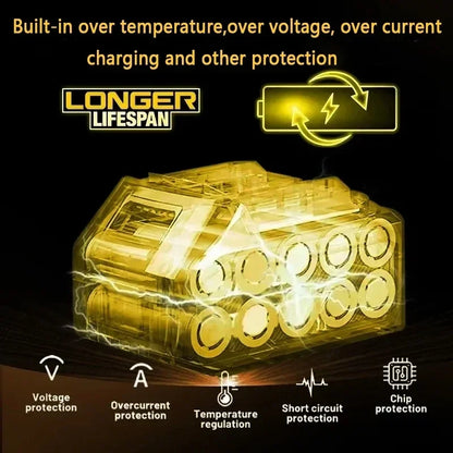 for DeWalt 18v 20V Lithium Ion Batteries 20V 12Ah DCB203 Li ion Battery Replacement DCB206 DCB205 DCB204 DCB200Power Tools