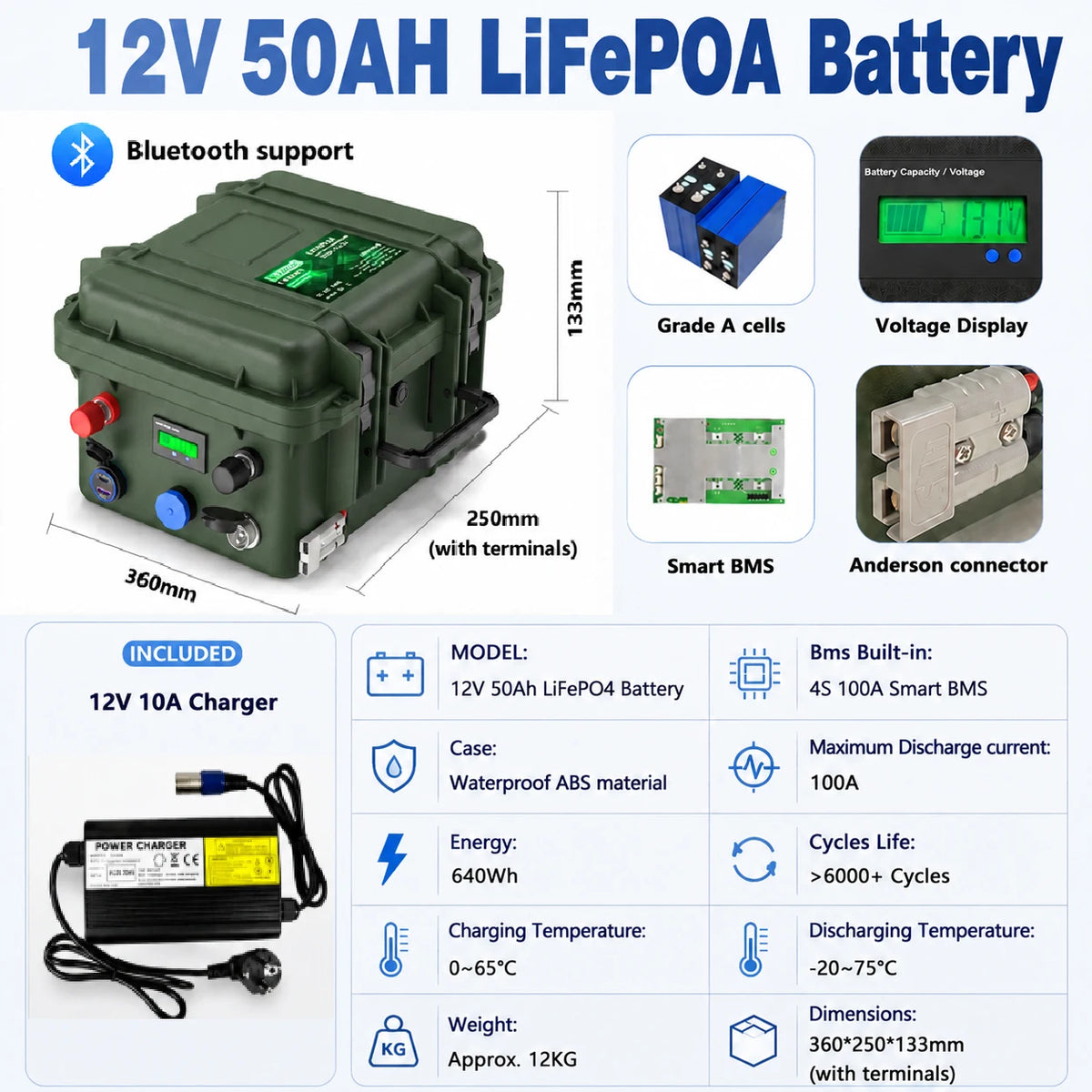 12V 100Ah LiFePO4 Battery 50Ah 150Ah 200Ah Lithium Waterproof Bluetooth Smart BMS 6000 Cycles Solar RV Marine Camping Outdoor